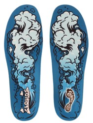 Remind Insoles Destin Insoles - clouds