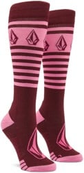 Volcom Women's Striker Wool Blend Snowboard Socks - burgundy